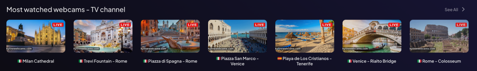 Most watched webcams as a row on Stremio's board